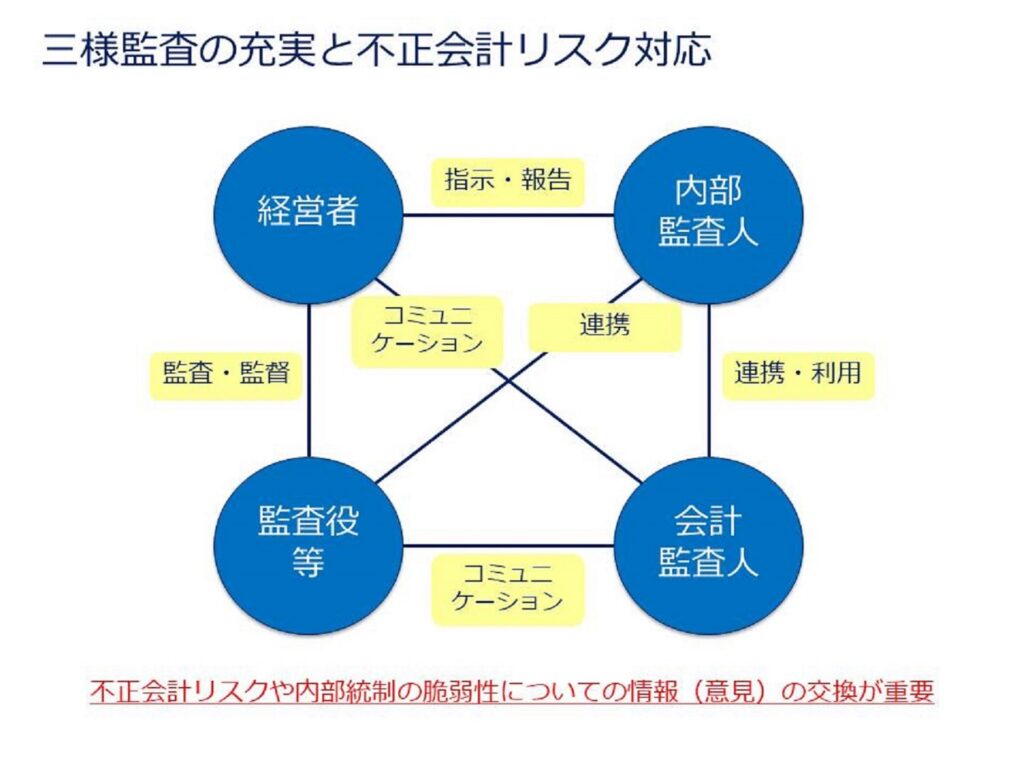 あすか税理士法人｜あすかコンサルティング株式会社