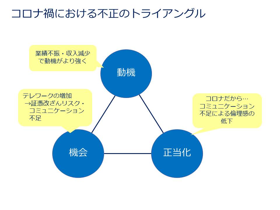 あすか税理士法人 あすかコンサルティング株式会社